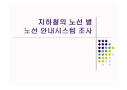 지하철 노선안내시스템 실태와 개선안 (1호선~8호선, 인천선, 공항선, 외국지하철)