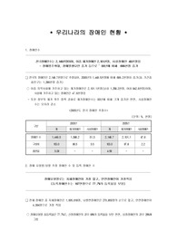 우리나라의 장애인 현황
