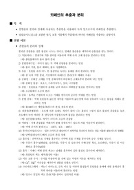 [일반화학실험]카페인 추출