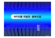 RFID를 이용한 물류산업 활성화