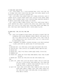 [간호관리학] 사전학습, 총정리