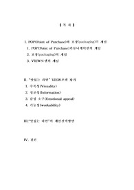 POP(Point of Purchase)와 포장(packaging)-맛있는 라면 VIEW모델 평가