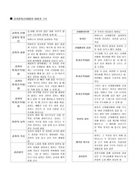 신데렐라, 콩쥐팥쥐 이야기 구조