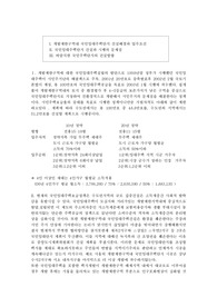 [부동산] 개발제한구역 국민임대주택