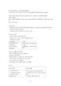 모성간호학 총요약정리