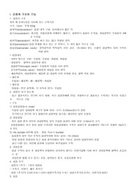 [성인간호학] 순환기계 총 요약정리