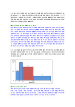 경제통계분석(류근관) 1장 2장 3장 4장 연습문제 중 일부 문제 풀어논 자료입니다.