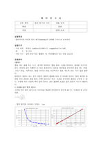 [일반물리학실험2] (예비9) 빛의 밝기와 거리의 예비보고서