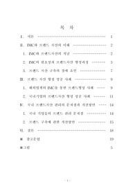 IMC(통합적 마케팅 커뮤니케이션)를 통한 브랜드 자산 형성에 관한 고찰...