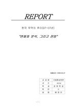 한국 무역의 추이 분석(1997~2007)