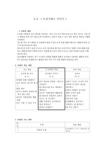 대구교대 과학과제 5-2 전기회로 만들기 세안 및 단원 설명 지도안