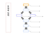 세로제목 파워포인트