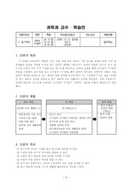 2. 일기예보 - 지도안/세안