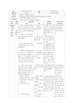 전통음식 만들기 (삼색밀쌈) 교육계획안