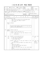 실과지도안[6. 용돈 아껴쓰기 ② 금융 기관 이용하기]