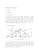 스태거드 트러스