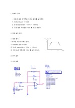 밴드패스필터 설계