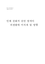 인체 친화적 천연 염색이 의생활에 미치게 될 영향