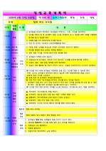 6월 일일 교육계획안