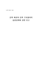 건축 재료와 구조의 상관관계