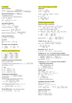 Econometrics - formula sheet