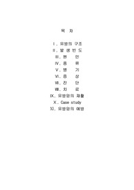 유방암(Breast cancer) Case study
