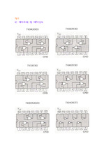 IC게이트 핀 배치선도