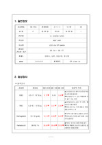 산부인과 병동 케이스 (난소종양)