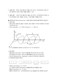 [화학과 분석화학 실험] Spectrophotometric Determination of Iron Vitamin Tablets 분광광도법에 의한 비타민 정 중의 철 정량