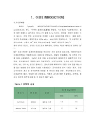 [공업화학과 공업화학기초 실험] 착물형성 적정 킬레이트 적정 EDTA 적정