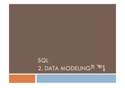 Data Modeling 개념