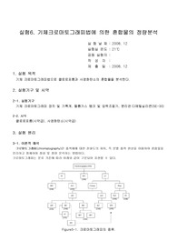 [화학과 분석화학 실험] 기체크로마토그래피법에 의한 혼합물의 정량분석
