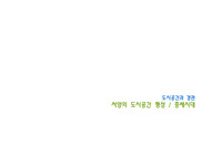 서양의 도시공간 형성(중세)