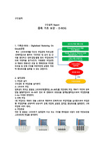 [건축]증축 기초 보강 D-ROG