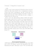 1-D Bragg reflector (1-D photonic crystal)