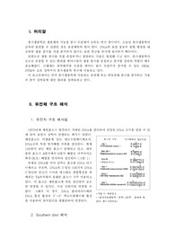 분자생물학에 이용되는 분석 기술