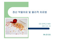 항 정신병, 항 우울제의 종류, 기분 조절제, 수면제의 종류와 작용 설명