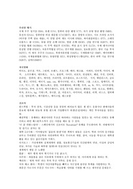 외래어의 종류