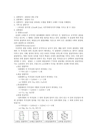 화학실험 - 결정의 구조