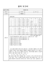 결과보고서-운동량 보존