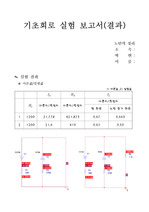 [기초회로실험]실험8.노턴의정리(결과보고서)