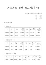 [기초회로실험]실험14.교류회로소자특징(결과보고서)