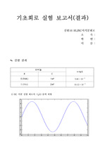 [기초회로실험]실험16.RC및RL미적분회로(결과보고서)