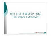 오염토양정화기술 - 토양증기추출법