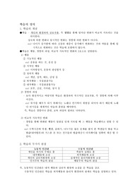 학습이론.hwp