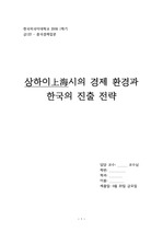 상하이 시의 경제 환경과 한국 기업의 진출