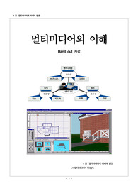 멀티미디어에 대하여..(자세히)