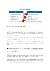 존엄사(안락사)에 대한 찬반논쟁