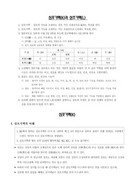 [수지침]심포기맥과 삼초기맥