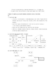 문제)철근부식,메카니즘,요인,대책,억제방법,측정방법및 장단점,부식평가방법